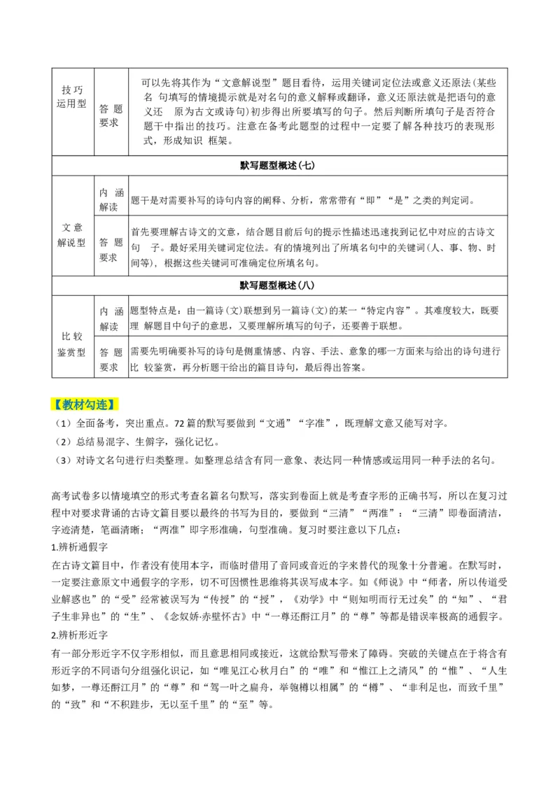 专题06高考理解性默写题型归类（解析版）_01高考语文_52025年新高考资料_二轮复习_2025年高考语文二轮热点题型归纳与变式演练（新高考通用）339798018_题型突破