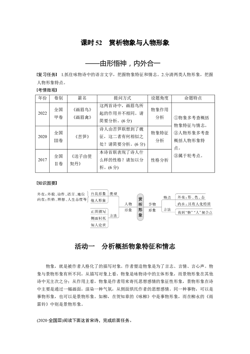 板块6古诗词阅读与鉴赏课时52　赏析物象与人物形象&mdash;&mdash;由形悟神，内外合一_01高考语文_4.22024年新高考资料_1.2024一轮复习_2024年高考语文一轮复习讲义（部编新高考版）