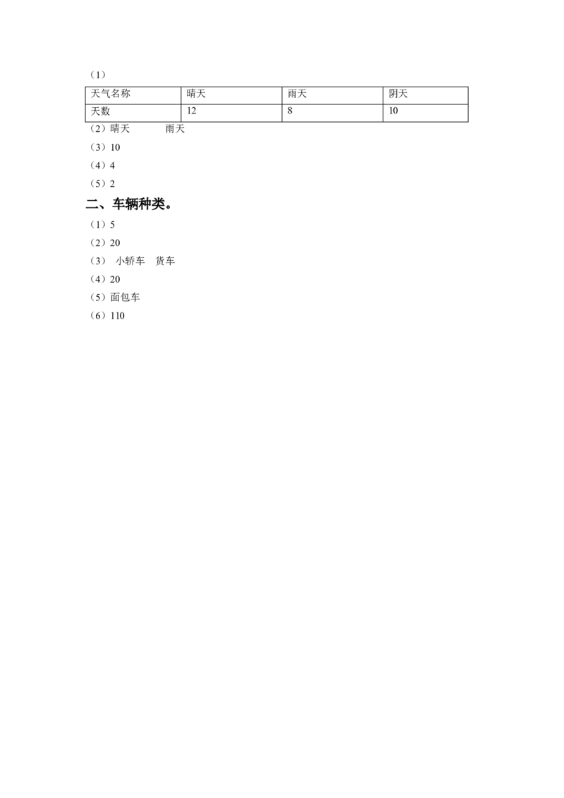 二年级下册数学一课一练-《八数据的收集和整理（一）》1-苏教版_二年级数学下册（苏教版）_第四套_同步练习_课时练习_第1套课时练习（30份）