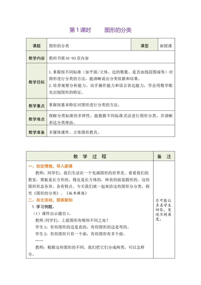 第1课时图形的分类_二年级数学下册（苏教版）_第五套_03全册教案_七图形的初步认识（三）