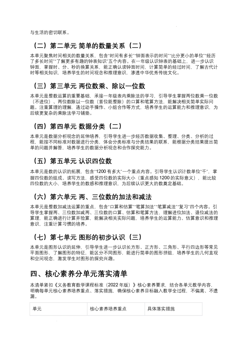 教学计划含进度表（素材）-2025-2026学年二年级下册数学苏教版_二年级数学下册（苏教版）_第一套_教学计划