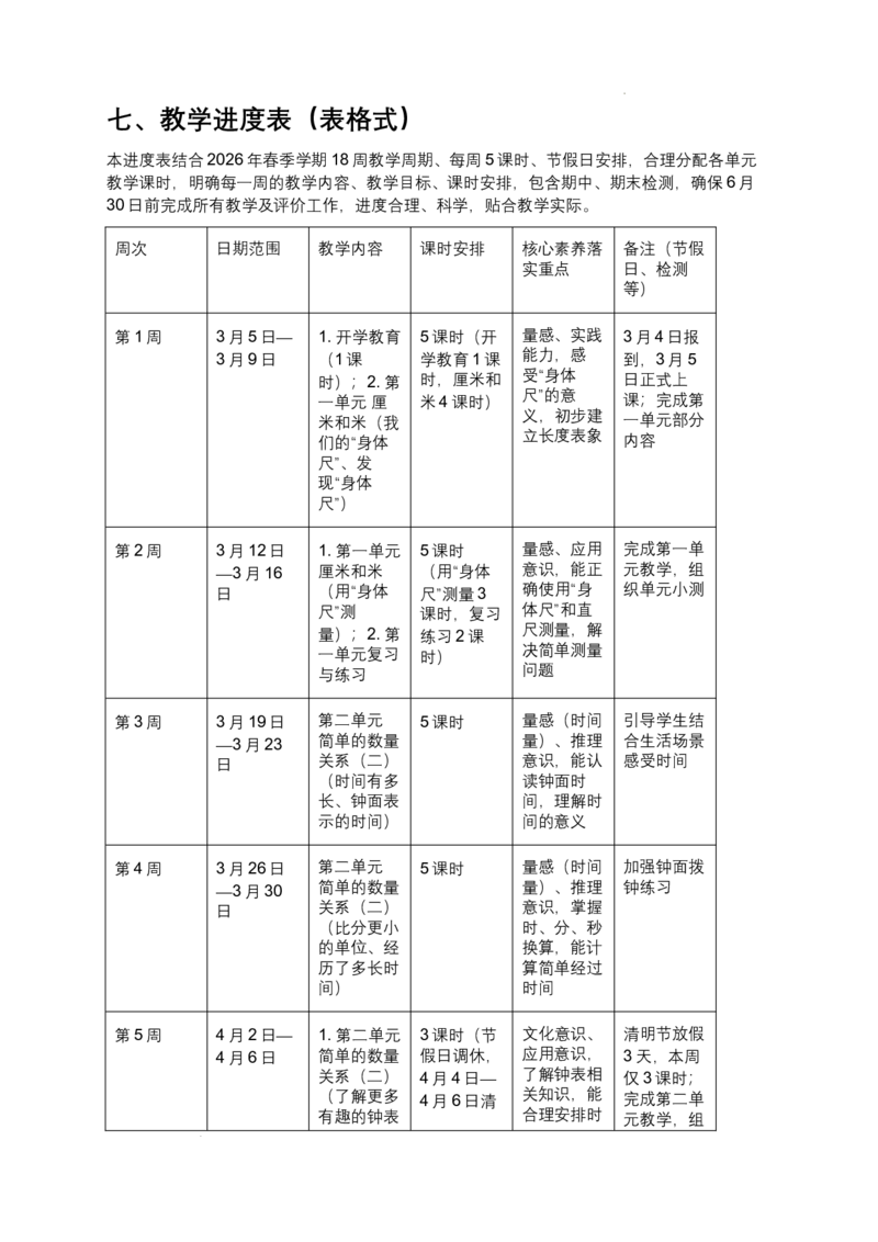 教学计划含进度表（素材）-2025-2026学年二年级下册数学苏教版_二年级数学下册（苏教版）_第一套_教学计划