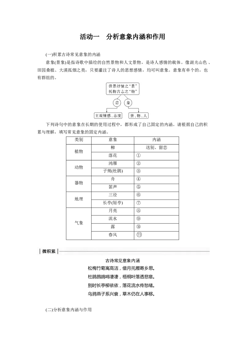 板块6课时53　赏析意象(景象)与意境&mdash;&mdash;分析内涵，品象悟境_01高考语文_4.22024年新高考资料_1.2024一轮复习_2024年高考语文一轮复习讲义（部编新高考版）_学生版在此文件夹