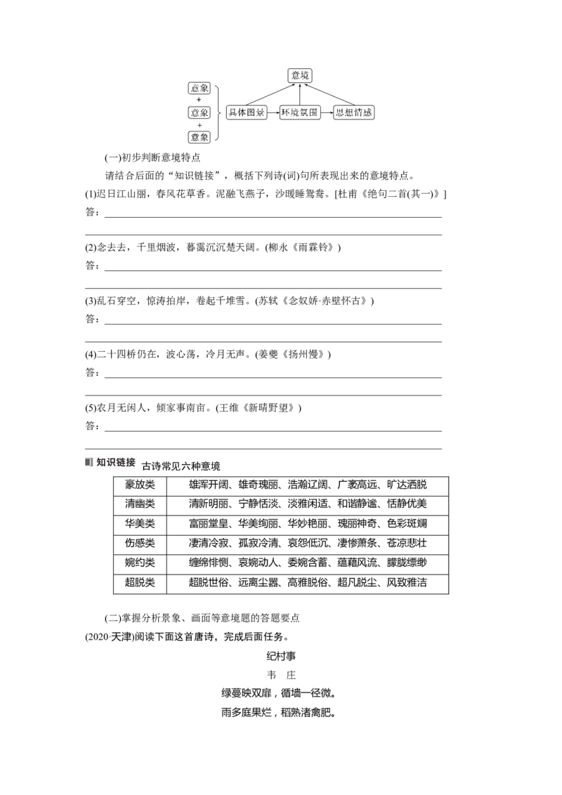 板块6课时53　赏析意象(景象)与意境&mdash;&mdash;分析内涵，品象悟境_01高考语文_4.22024年新高考资料_1.2024一轮复习_2024年高考语文一轮复习讲义（部编新高考版）_学生版在此文件夹