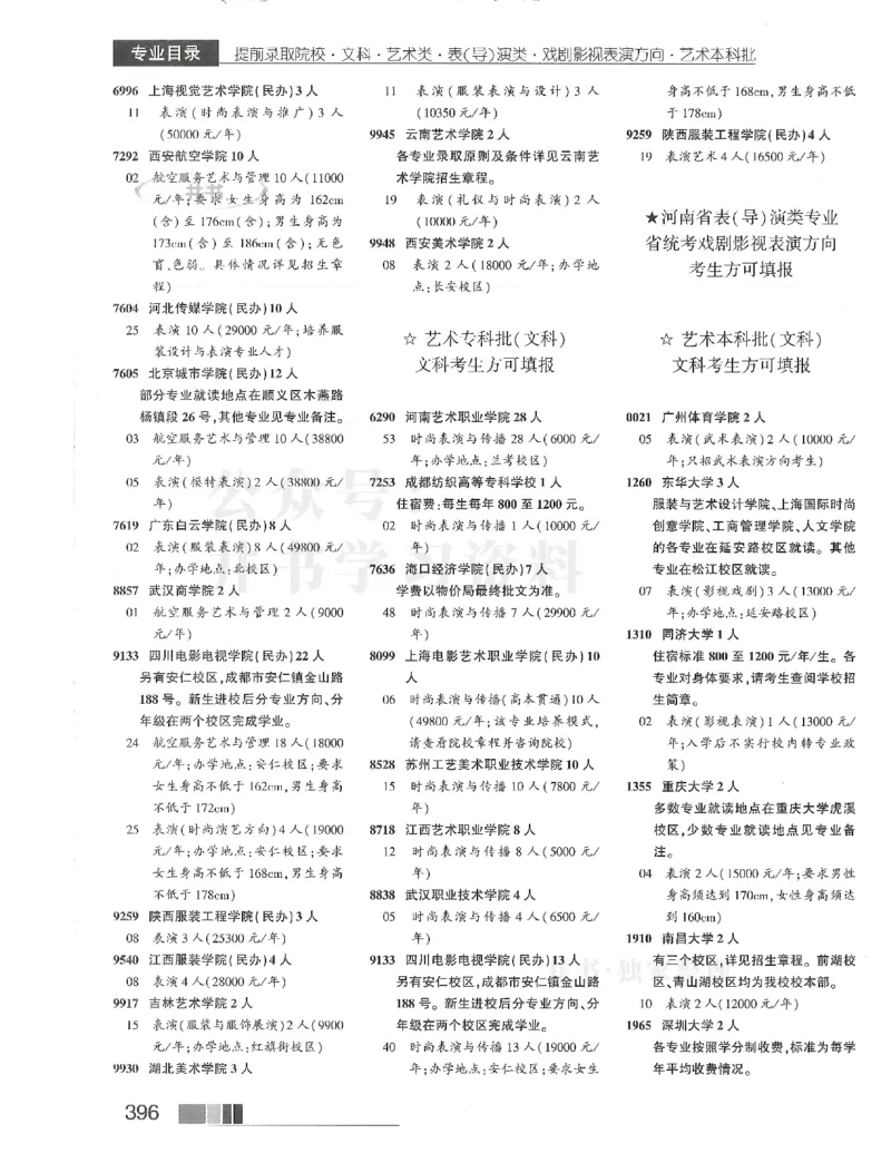 2024(OCR)完整版备用_必看高考志愿填报指南课程（价值5999）_高考志愿填报_13-河南_河南17-23年_河南招生之友全套_往年版本