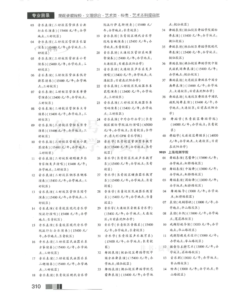 2024(OCR)完整版备用_必看高考志愿填报指南课程（价值5999）_高考志愿填报_13-河南_河南17-23年_河南招生之友全套_往年版本