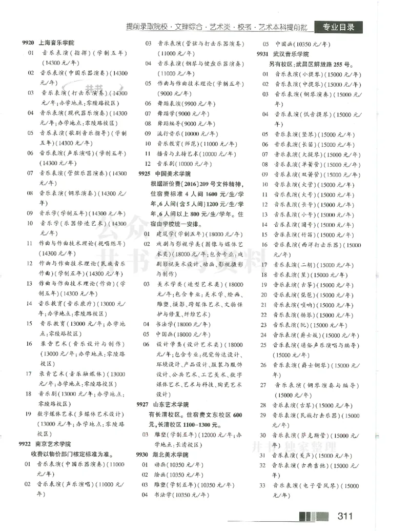 2024(OCR)完整版备用_必看高考志愿填报指南课程（价值5999）_高考志愿填报_13-河南_河南17-23年_河南招生之友全套_往年版本