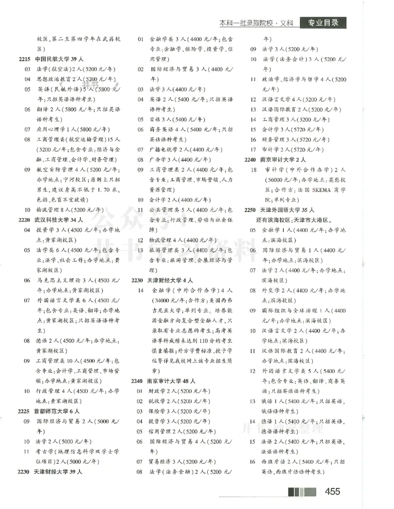 2024(OCR)完整版备用_必看高考志愿填报指南课程（价值5999）_高考志愿填报_13-河南_河南17-23年_河南招生之友全套_往年版本