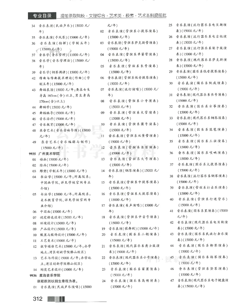 2024(OCR)完整版备用_必看高考志愿填报指南课程（价值5999）_高考志愿填报_13-河南_河南17-23年_河南招生之友全套_往年版本