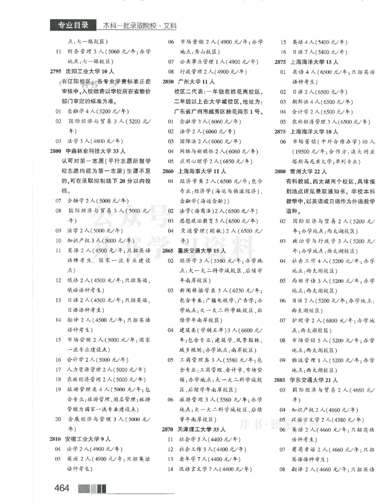 2024(OCR)完整版备用_必看高考志愿填报指南课程（价值5999）_高考志愿填报_13-河南_河南17-23年_河南招生之友全套_往年版本