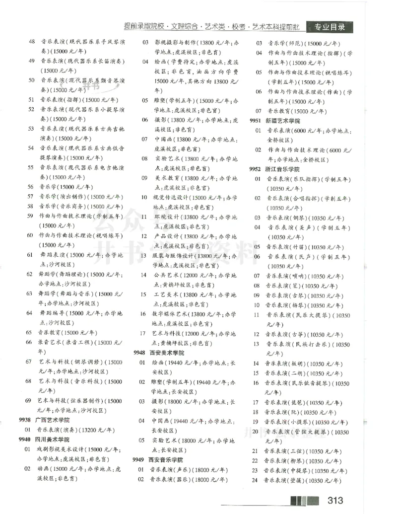 2024(OCR)完整版备用_必看高考志愿填报指南课程（价值5999）_高考志愿填报_13-河南_河南17-23年_河南招生之友全套_往年版本