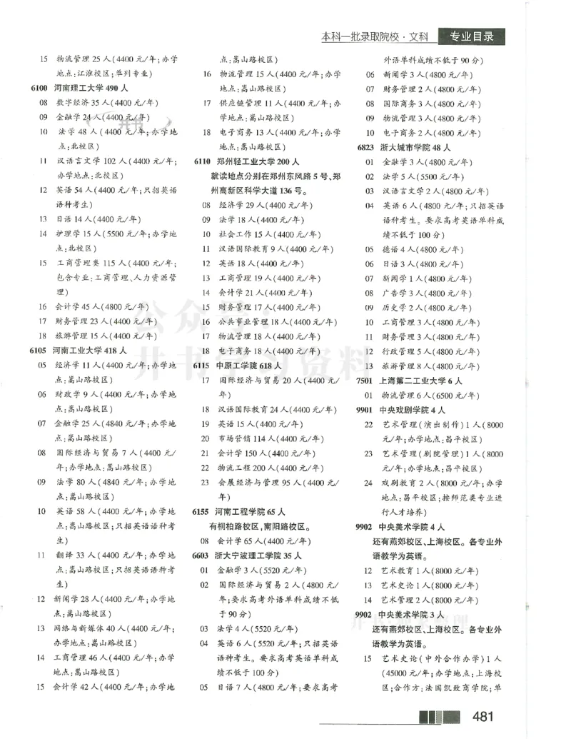 2024(OCR)完整版备用_必看高考志愿填报指南课程（价值5999）_高考志愿填报_13-河南_河南17-23年_河南招生之友全套_往年版本