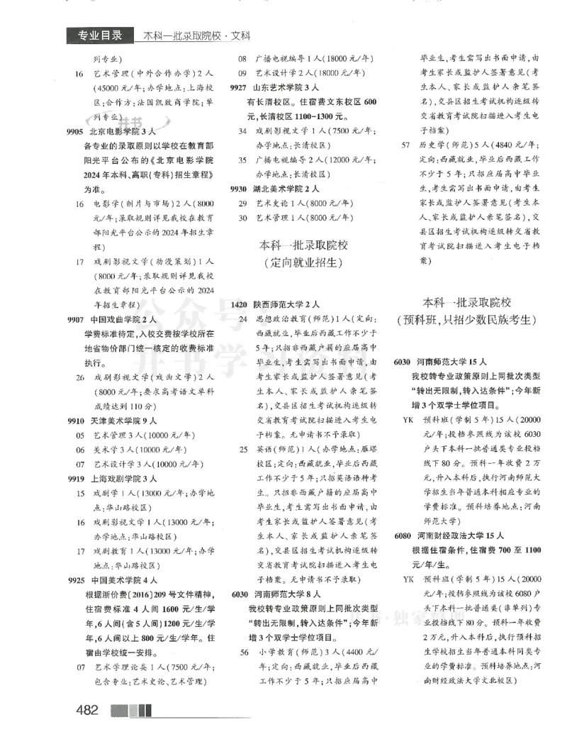 2024(OCR)完整版备用_必看高考志愿填报指南课程（价值5999）_高考志愿填报_13-河南_河南17-23年_河南招生之友全套_往年版本