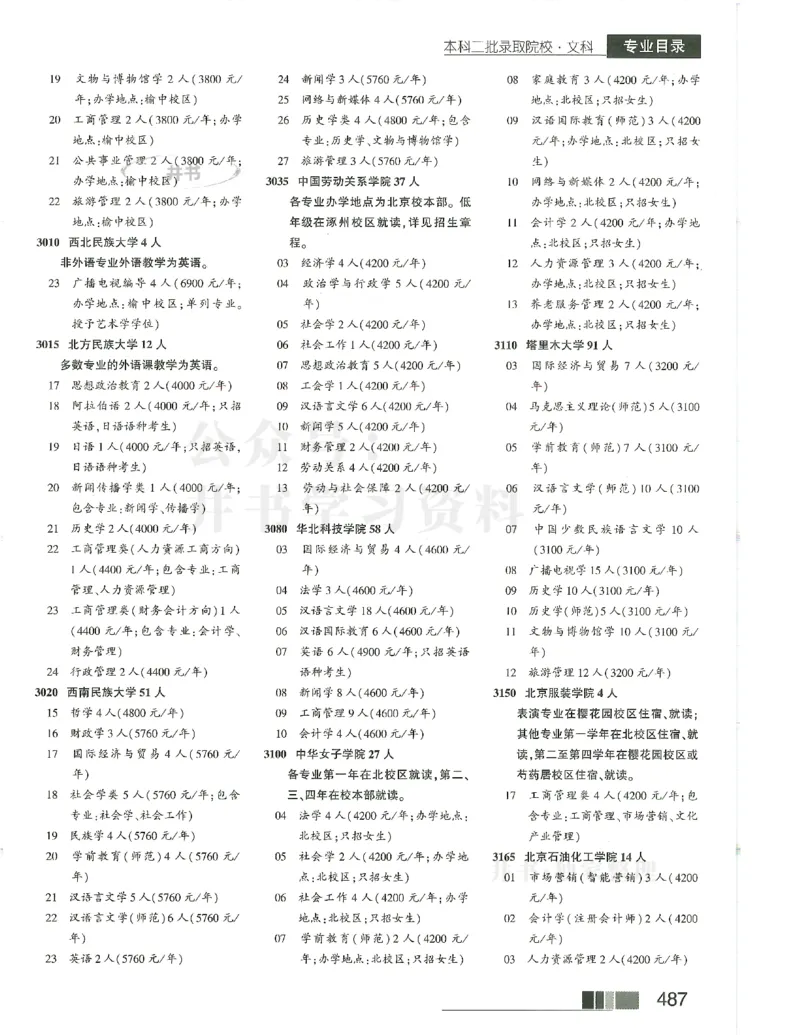 2024(OCR)完整版备用_必看高考志愿填报指南课程（价值5999）_高考志愿填报_13-河南_河南17-23年_河南招生之友全套_往年版本