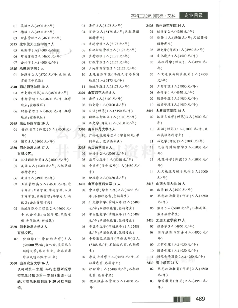 2024(OCR)完整版备用_必看高考志愿填报指南课程（价值5999）_高考志愿填报_13-河南_河南17-23年_河南招生之友全套_往年版本