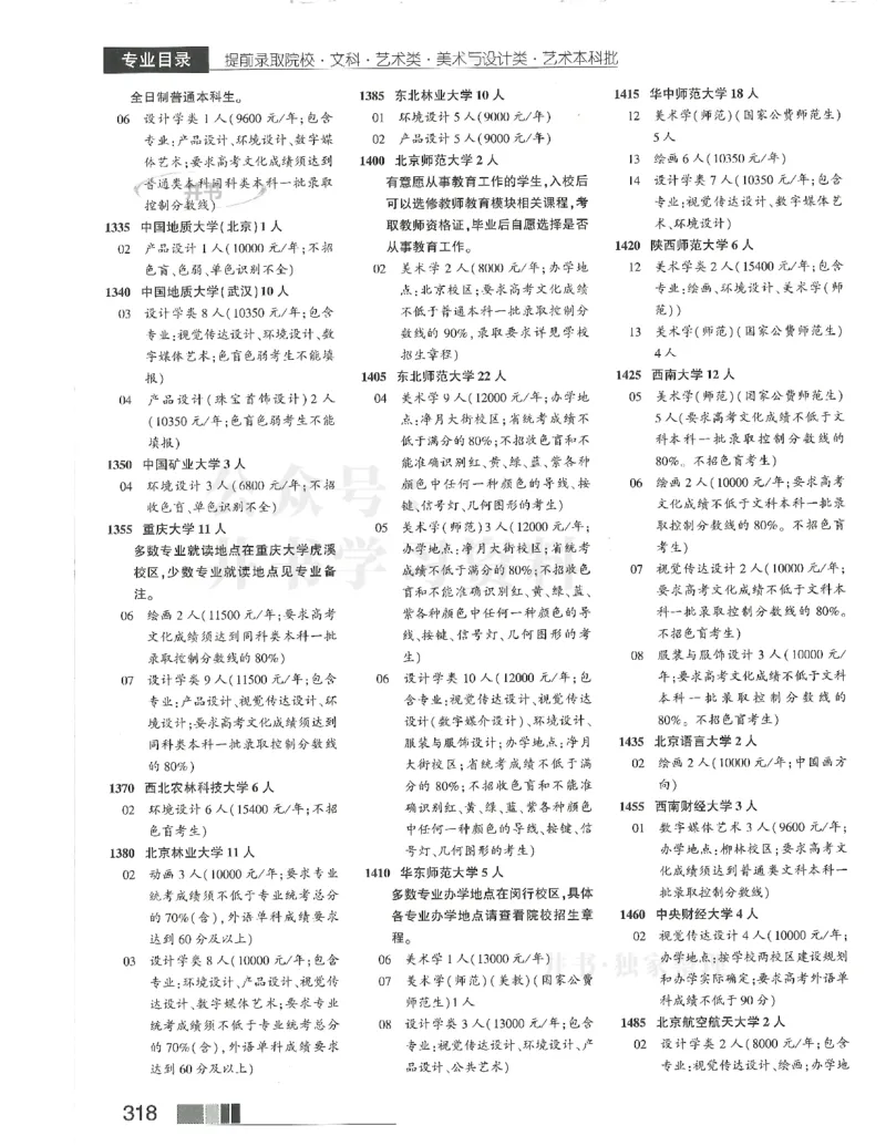 2024(OCR)完整版备用_必看高考志愿填报指南课程（价值5999）_高考志愿填报_13-河南_河南17-23年_河南招生之友全套_往年版本