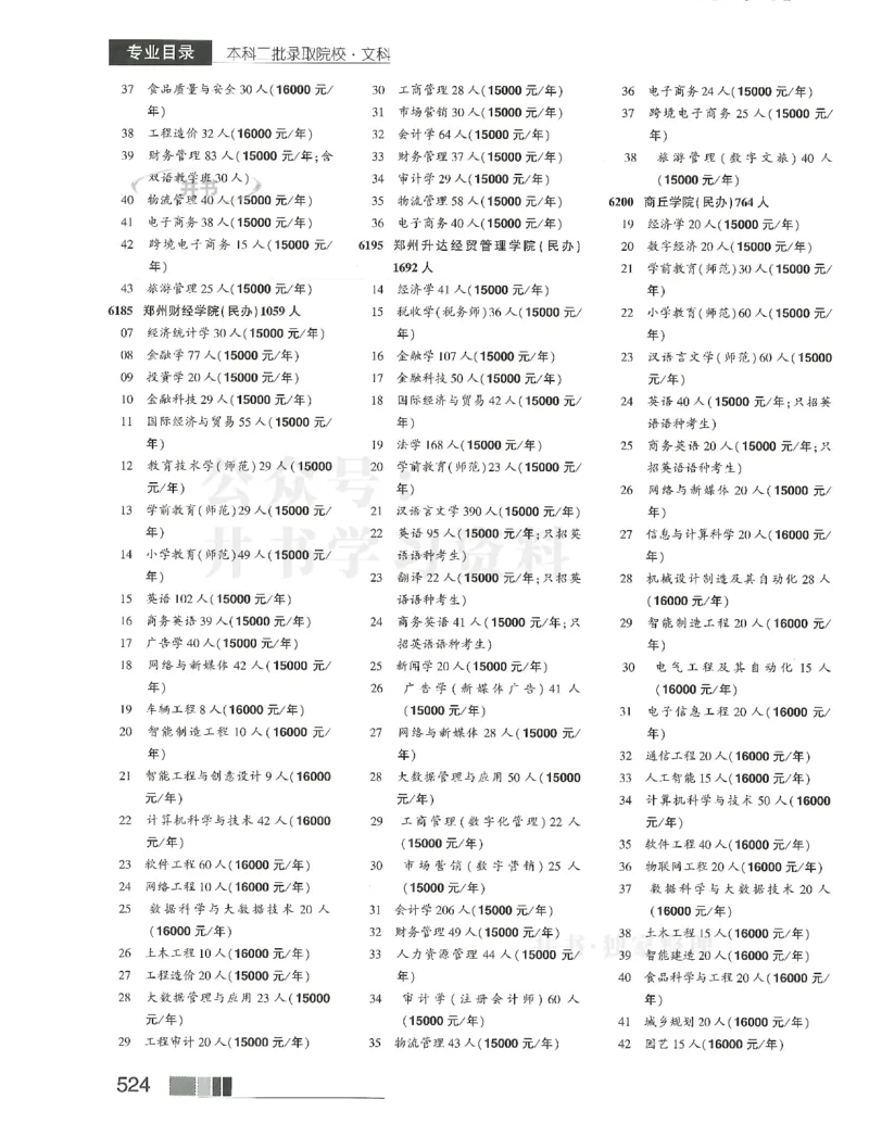 2024(OCR)完整版备用_必看高考志愿填报指南课程（价值5999）_高考志愿填报_13-河南_河南17-23年_河南招生之友全套_往年版本