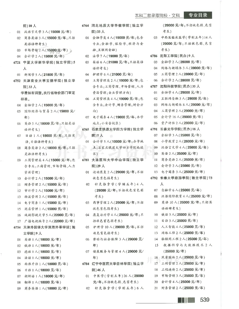 2024(OCR)完整版备用_必看高考志愿填报指南课程（价值5999）_高考志愿填报_13-河南_河南17-23年_河南招生之友全套_往年版本