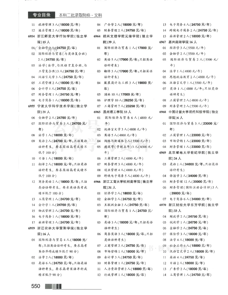 2024(OCR)完整版备用_必看高考志愿填报指南课程（价值5999）_高考志愿填报_13-河南_河南17-23年_河南招生之友全套_往年版本