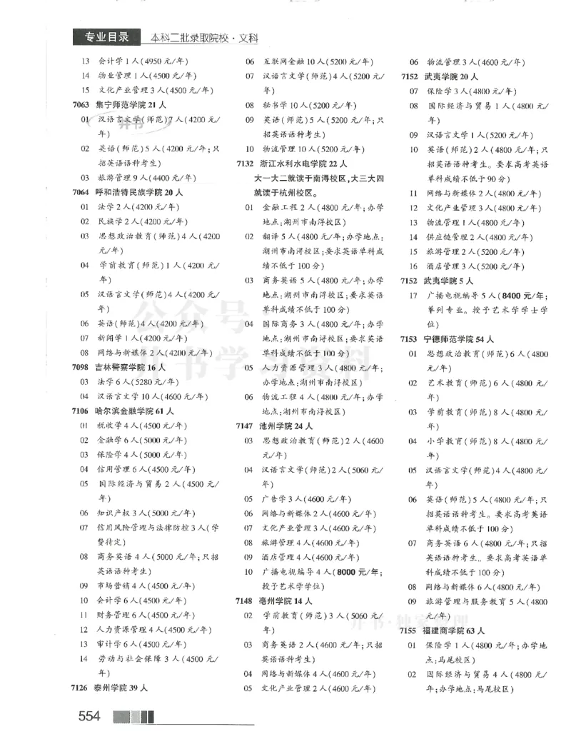 2024(OCR)完整版备用_必看高考志愿填报指南课程（价值5999）_高考志愿填报_13-河南_河南17-23年_河南招生之友全套_往年版本