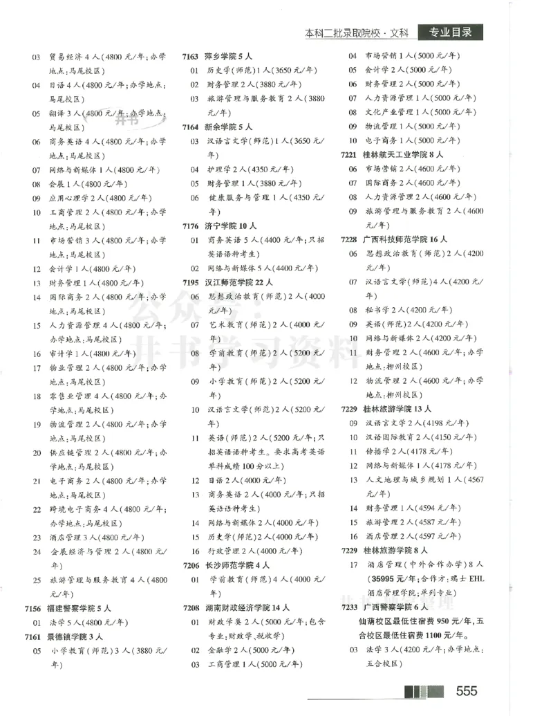 2024(OCR)完整版备用_必看高考志愿填报指南课程（价值5999）_高考志愿填报_13-河南_河南17-23年_河南招生之友全套_往年版本