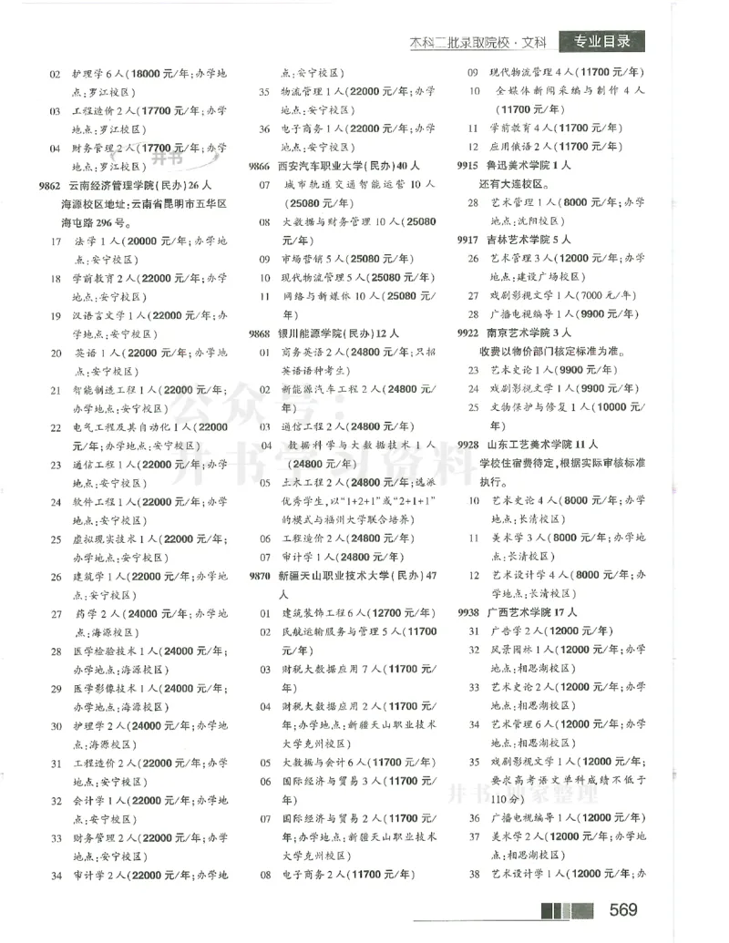 2024(OCR)完整版备用_必看高考志愿填报指南课程（价值5999）_高考志愿填报_13-河南_河南17-23年_河南招生之友全套_往年版本