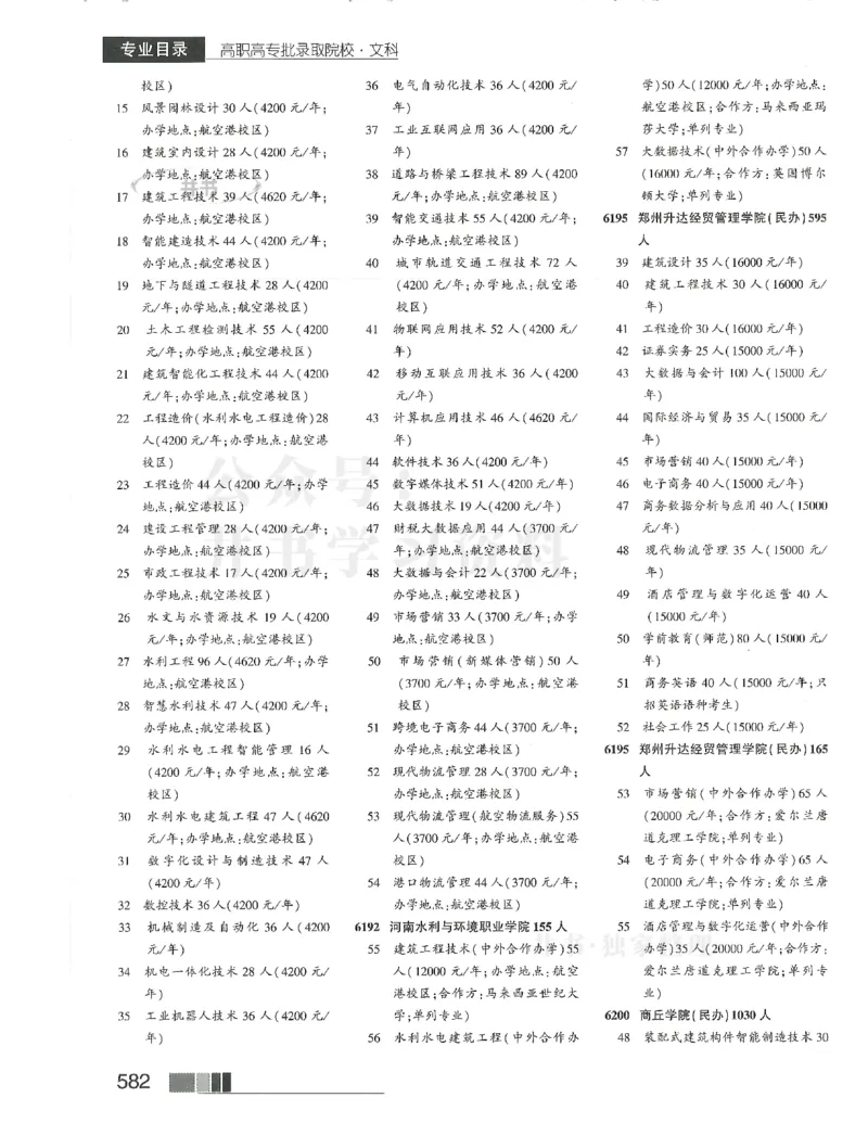 2024(OCR)完整版备用_必看高考志愿填报指南课程（价值5999）_高考志愿填报_13-河南_河南17-23年_河南招生之友全套_往年版本