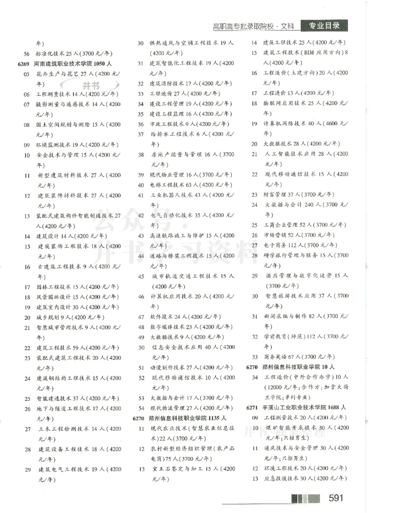 2024(OCR)完整版备用_必看高考志愿填报指南课程（价值5999）_高考志愿填报_13-河南_河南17-23年_河南招生之友全套_往年版本