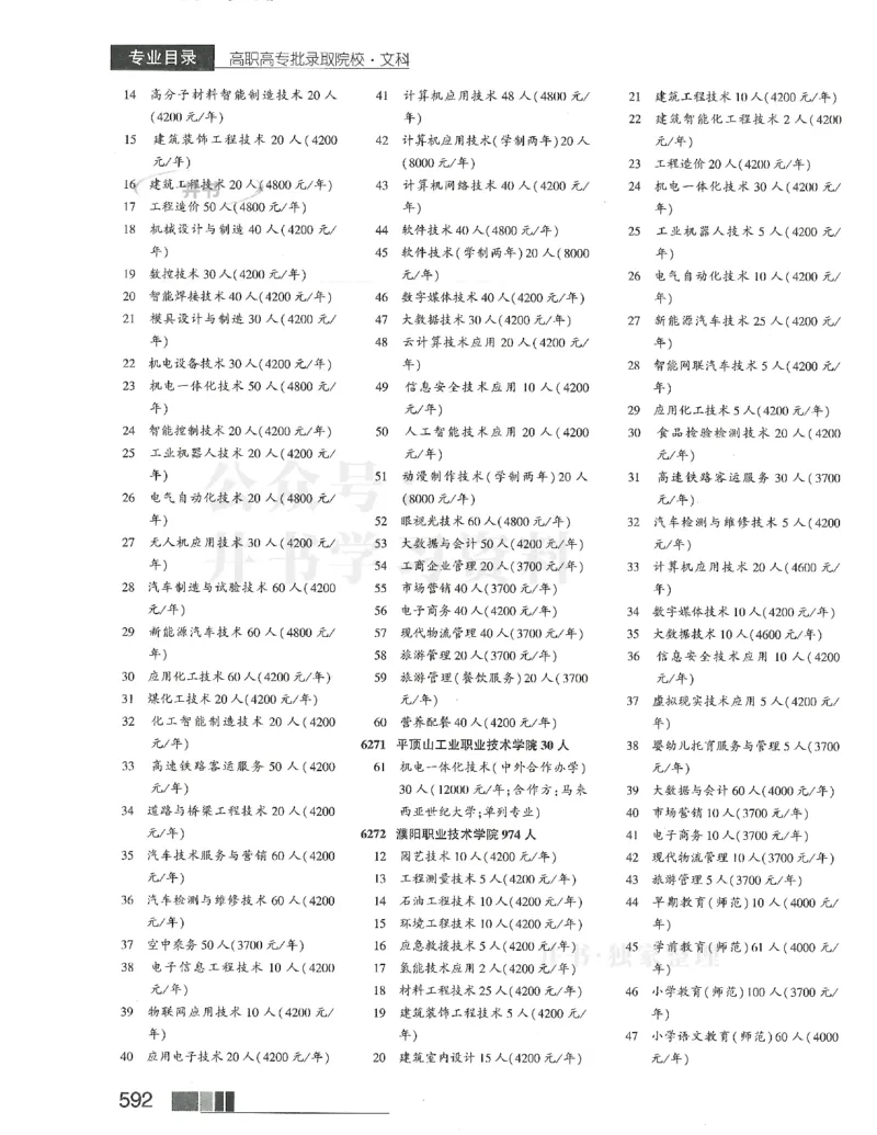 2024(OCR)完整版备用_必看高考志愿填报指南课程（价值5999）_高考志愿填报_13-河南_河南17-23年_河南招生之友全套_往年版本