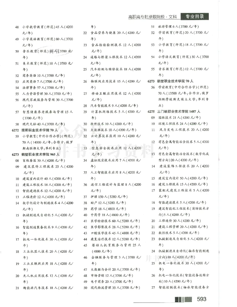 2024(OCR)完整版备用_必看高考志愿填报指南课程（价值5999）_高考志愿填报_13-河南_河南17-23年_河南招生之友全套_往年版本