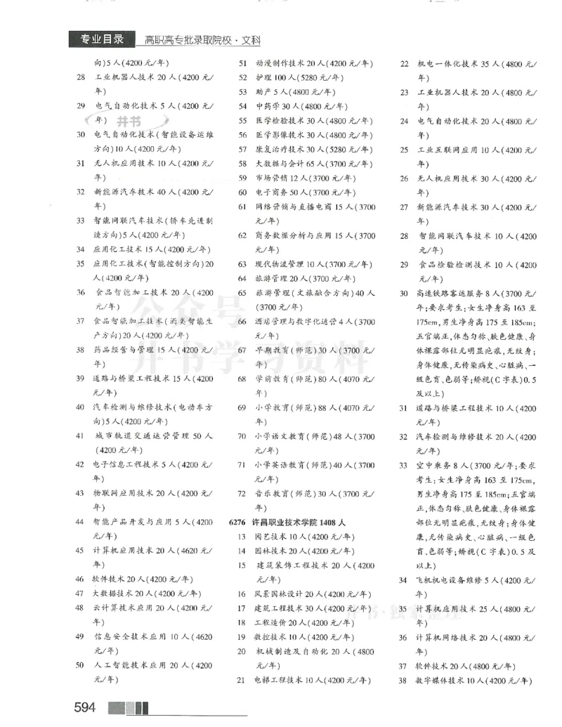 2024(OCR)完整版备用_必看高考志愿填报指南课程（价值5999）_高考志愿填报_13-河南_河南17-23年_河南招生之友全套_往年版本