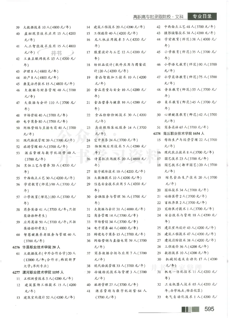 2024(OCR)完整版备用_必看高考志愿填报指南课程（价值5999）_高考志愿填报_13-河南_河南17-23年_河南招生之友全套_往年版本