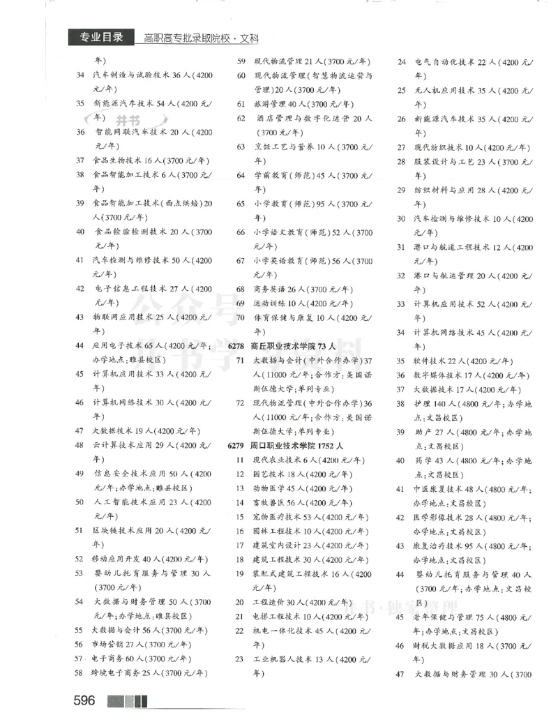 2024(OCR)完整版备用_必看高考志愿填报指南课程（价值5999）_高考志愿填报_13-河南_河南17-23年_河南招生之友全套_往年版本