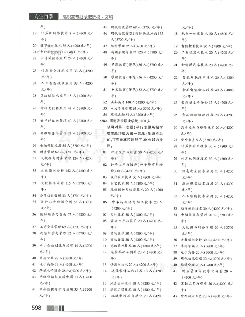 2024(OCR)完整版备用_必看高考志愿填报指南课程（价值5999）_高考志愿填报_13-河南_河南17-23年_河南招生之友全套_往年版本