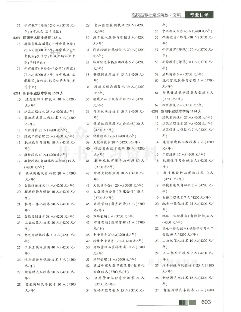 2024(OCR)完整版备用_必看高考志愿填报指南课程（价值5999）_高考志愿填报_13-河南_河南17-23年_河南招生之友全套_往年版本