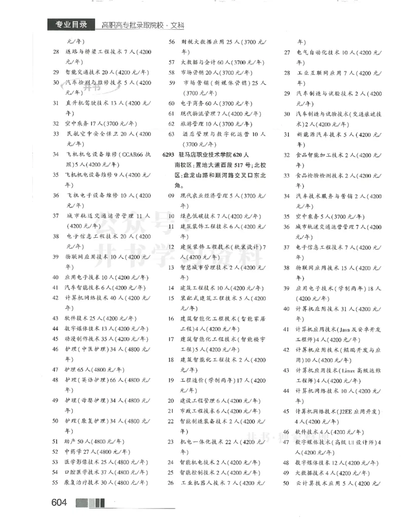 2024(OCR)完整版备用_必看高考志愿填报指南课程（价值5999）_高考志愿填报_13-河南_河南17-23年_河南招生之友全套_往年版本