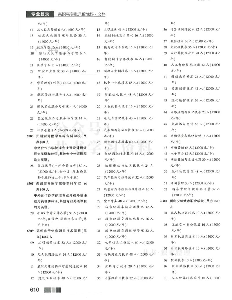2024(OCR)完整版备用_必看高考志愿填报指南课程（价值5999）_高考志愿填报_13-河南_河南17-23年_河南招生之友全套_往年版本
