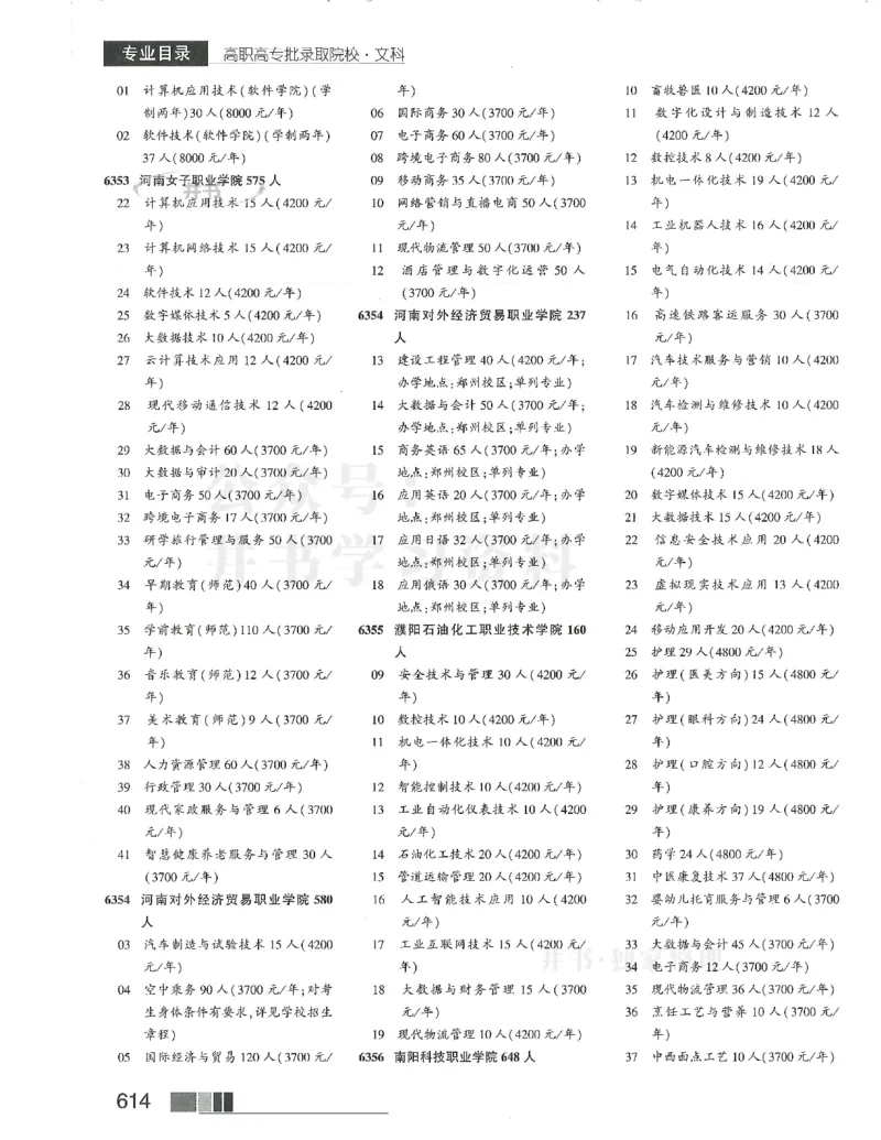 2024(OCR)完整版备用_必看高考志愿填报指南课程（价值5999）_高考志愿填报_13-河南_河南17-23年_河南招生之友全套_往年版本