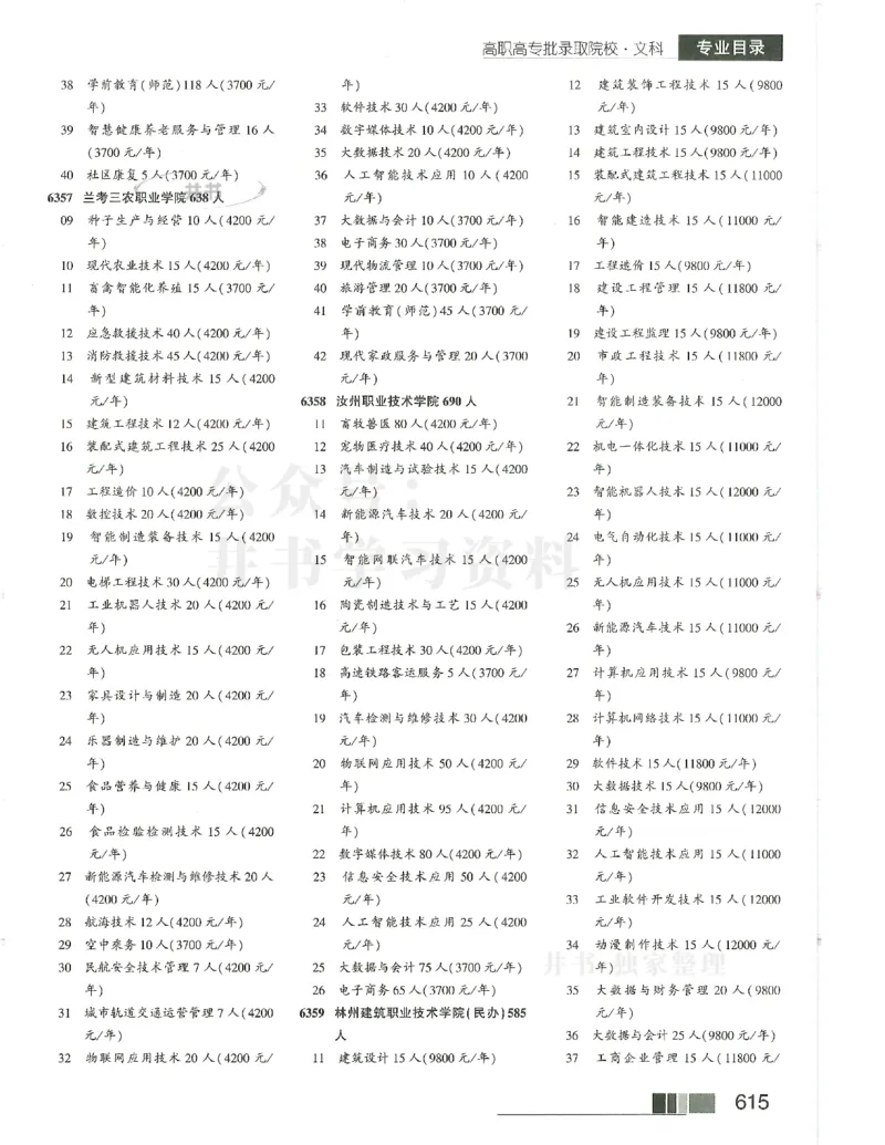 2024(OCR)完整版备用_必看高考志愿填报指南课程（价值5999）_高考志愿填报_13-河南_河南17-23年_河南招生之友全套_往年版本
