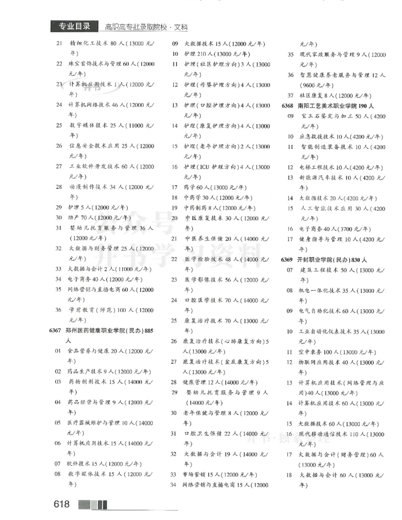 2024(OCR)完整版备用_必看高考志愿填报指南课程（价值5999）_高考志愿填报_13-河南_河南17-23年_河南招生之友全套_往年版本