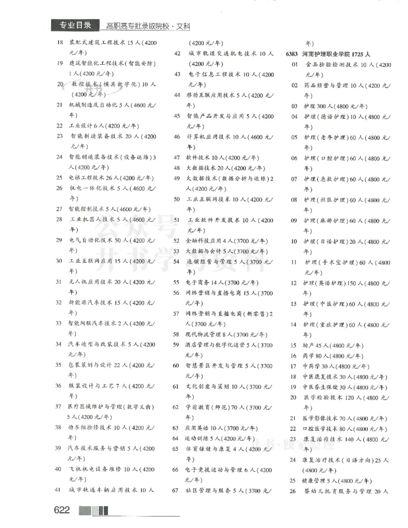 2024(OCR)完整版备用_必看高考志愿填报指南课程（价值5999）_高考志愿填报_13-河南_河南17-23年_河南招生之友全套_往年版本