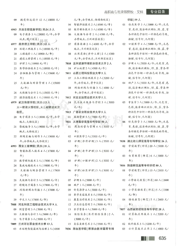 2024(OCR)完整版备用_必看高考志愿填报指南课程（价值5999）_高考志愿填报_13-河南_河南17-23年_河南招生之友全套_往年版本