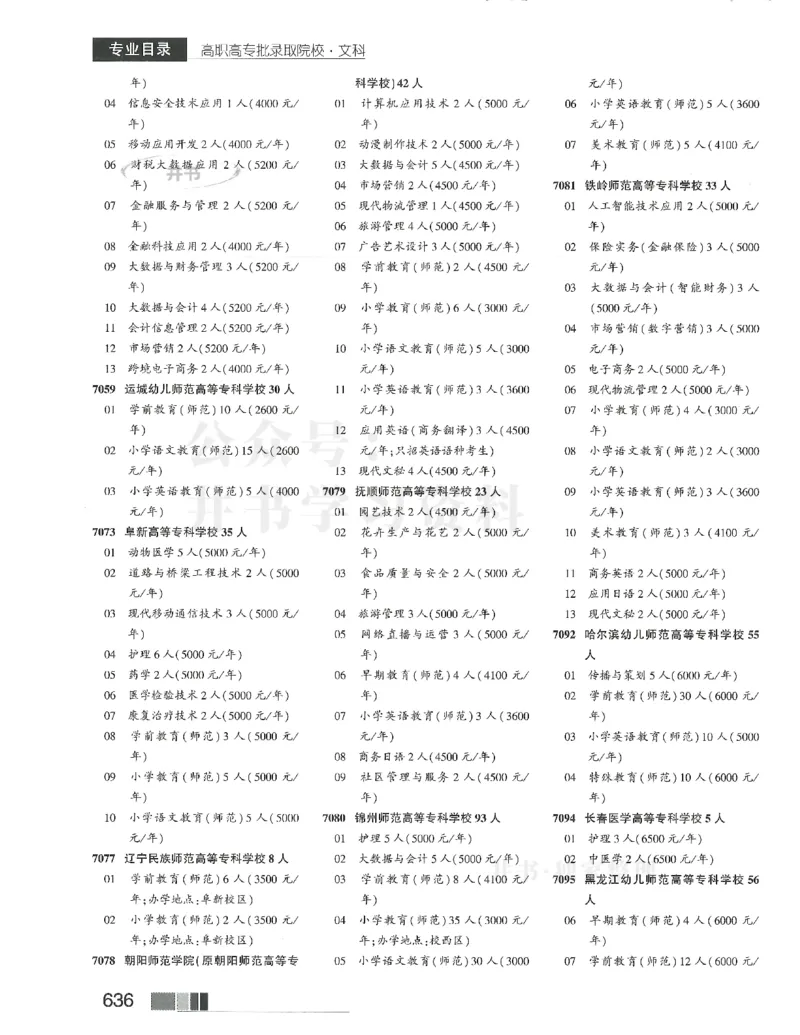 2024(OCR)完整版备用_必看高考志愿填报指南课程（价值5999）_高考志愿填报_13-河南_河南17-23年_河南招生之友全套_往年版本