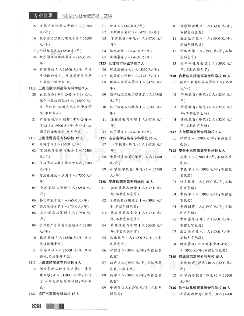 2024(OCR)完整版备用_必看高考志愿填报指南课程（价值5999）_高考志愿填报_13-河南_河南17-23年_河南招生之友全套_往年版本