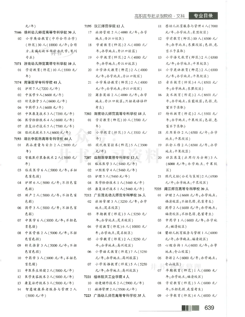 2024(OCR)完整版备用_必看高考志愿填报指南课程（价值5999）_高考志愿填报_13-河南_河南17-23年_河南招生之友全套_往年版本