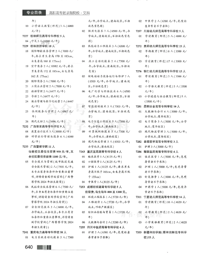 2024(OCR)完整版备用_必看高考志愿填报指南课程（价值5999）_高考志愿填报_13-河南_河南17-23年_河南招生之友全套_往年版本