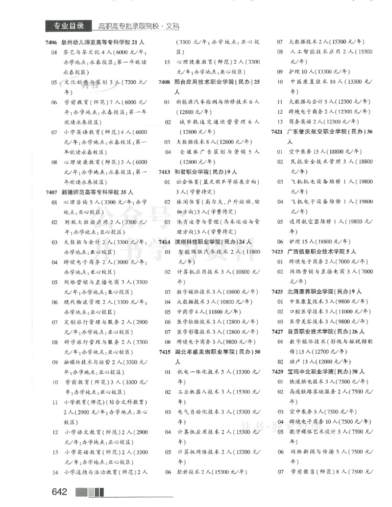 2024(OCR)完整版备用_必看高考志愿填报指南课程（价值5999）_高考志愿填报_13-河南_河南17-23年_河南招生之友全套_往年版本