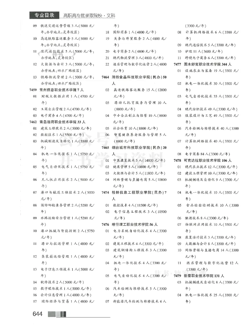 2024(OCR)完整版备用_必看高考志愿填报指南课程（价值5999）_高考志愿填报_13-河南_河南17-23年_河南招生之友全套_往年版本