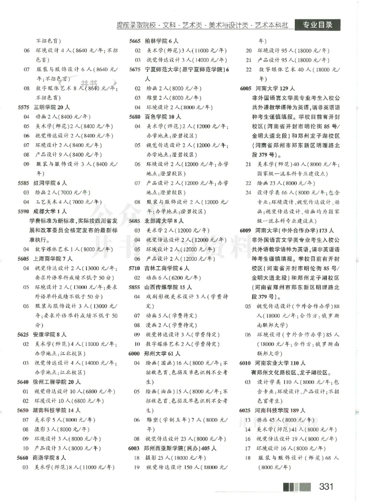 2024(OCR)完整版备用_必看高考志愿填报指南课程（价值5999）_高考志愿填报_13-河南_河南17-23年_河南招生之友全套_往年版本