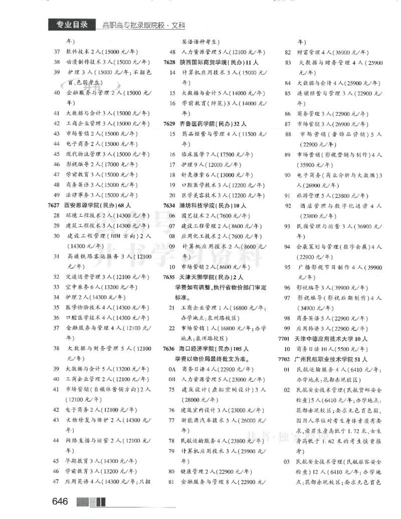 2024(OCR)完整版备用_必看高考志愿填报指南课程（价值5999）_高考志愿填报_13-河南_河南17-23年_河南招生之友全套_往年版本